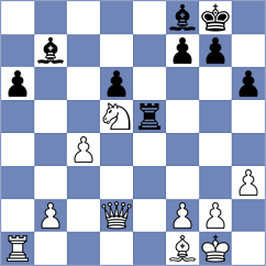 Sailer - Zhuravleva (chess.com INT, 2021)