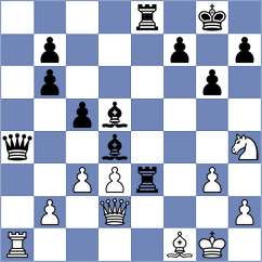 Fernandez - Howell (chess.com INT, 2023)