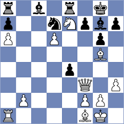 Jumabayev - Dimitrov (chess.com INT, 2023)