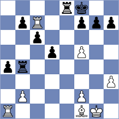 Kunal - Chayka (chess.com INT, 2024)
