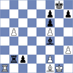 Sinitsina - Mohammad (chess.com INT, 2021)