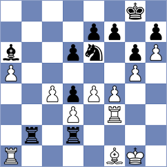 Omariev - Kepeschuk (chess.com INT, 2024)