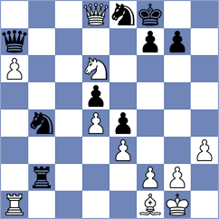 Nay - Khumnorkaew (Chess.com INT, 2020)