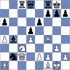 Liang - Dilmukhametov (chess.com INT, 2023)