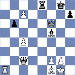 Womacka - Padmini (chess.com INT, 2024)