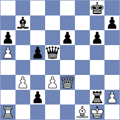 Pavlov - Yuan (chess.com INT, 2023)