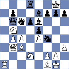 Begunov - Curtis (chess.com INT, 2024)