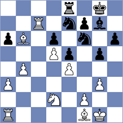 Tsyhanchuk - Antonova (Chess.com INT, 2021)