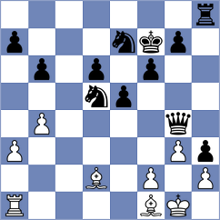 Bures - Gorin (Chess.com INT, 2021)