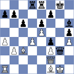 Tabatabaei - Nihal (chess.com INT, 2021)