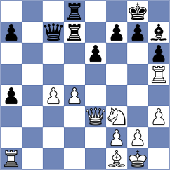 Sanchez - Joubert (chess.com INT, 2021)