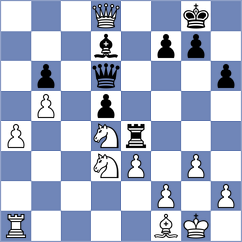 Martinez Ramirez - Escudero Donoso (chess.com INT, 2024)