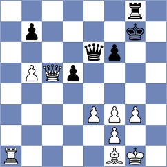 Arabidze - De Borba (Chess.com INT, 2020)