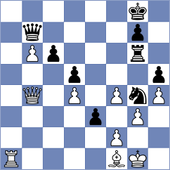 Rian - Antoniou (chess.com INT, 2024)