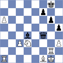 Dudzinski - Buscar (chess.com INT, 2023)