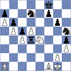 Loanzon - Mirzoev (Chess.com INT, 2020)
