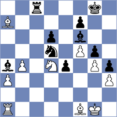 Locci - Przybylski (Chess.com INT, 2021)