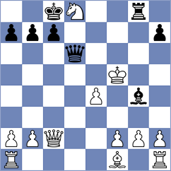 Goncharov - Norowitz (chess.com INT, 2024)