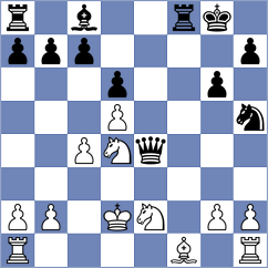 Mirza - Goncalves (chess.com INT, 2024)