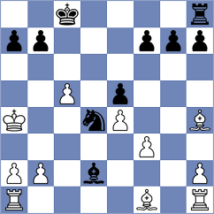 Upero - Vukovic (Chess.com INT, 2020)
