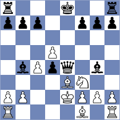 Dzhaparov - Shymanskyi (chess.com INT, 2023)
