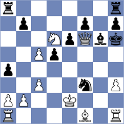 Parpiev - Wilk (chess.com INT, 2024)