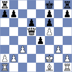 Murthy - Prudnykova (chess.com INT, 2024)