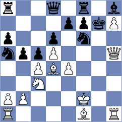 Iniyan - Nihal (chess.com INT, 2024)