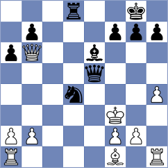 Sarkar - Sainz Aguirre (chess.com INT, 2023)
