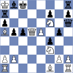 Mikhailovsky - Navalgund (chess.com INT, 2021)