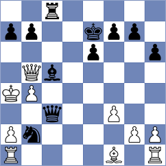 Allam - Przybylski (Chess.com INT, 2020)