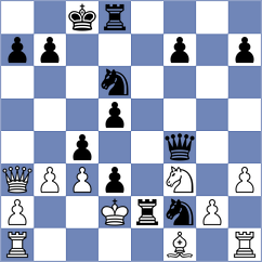 Hajiyev - Mazibuko (chess.com INT, 2023)
