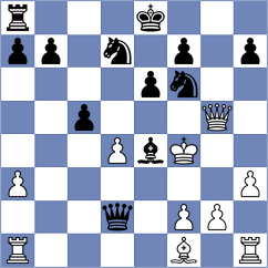 Agrest - Aitbayev (Chess.com INT, 2021)