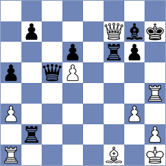 O'Gorman - Bolanos (chess.com INT, 2023)