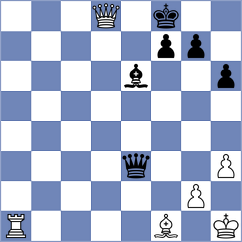 Priyanka - Tripurambika V (FIDE Online Arena INT, 2024)