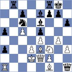 Shyam - Egorov (chess.com INT, 2021)