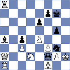 Girya - Aronian (chess.com INT, 2023)