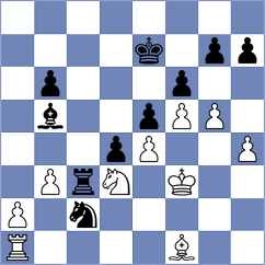 Nguyen Ngoc Truong Son - Iskusnyh (chess.com INT, 2024)