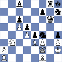 Povshednyi - Molenda (chess.com INT, 2023)
