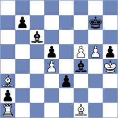 Duda - Ibrahimli (chess.com INT, 2023)