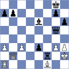 Chernikova - Sharma (Chess.com INT, 2021)