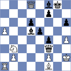 Sychev - Quparadze (chess.com INT, 2021)