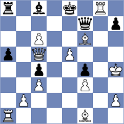 Vasquez Schroeder - Fieberg (chess.com INT, 2024)