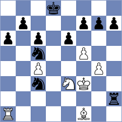 Vetokhin - Bonte (chess.com INT, 2021)