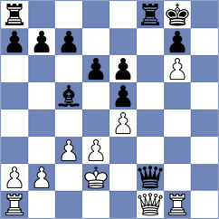 Mogirzan - Salik (chess.com INT, 2020)