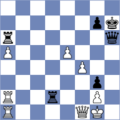 Jaiveer - Damjanovic (chess.com INT, 2023)