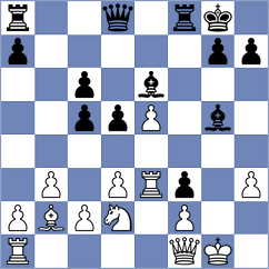 Lima - Moiseenko (chess.com INT, 2023)