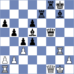 Quirke - Romero (chess.com INT, 2023)