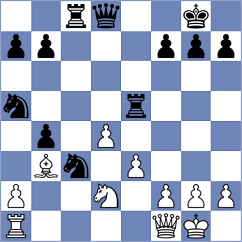 Llorente Zaro - Shankland (chess.com INT, 2024)
