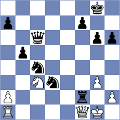 Illingworth - Corrales Jimenez (Chess.com INT, 2020)